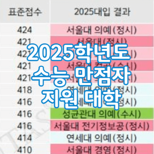 2025수능만점자-지원대학-썸네일
