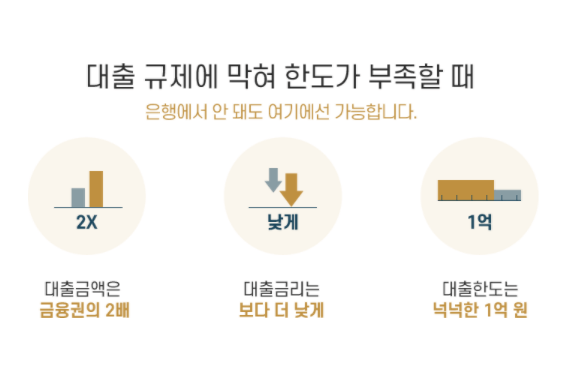 한국금융통합센터