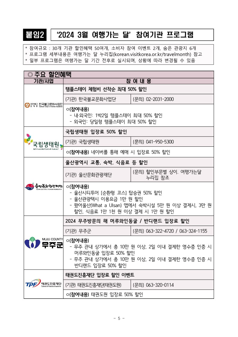 여행가는달