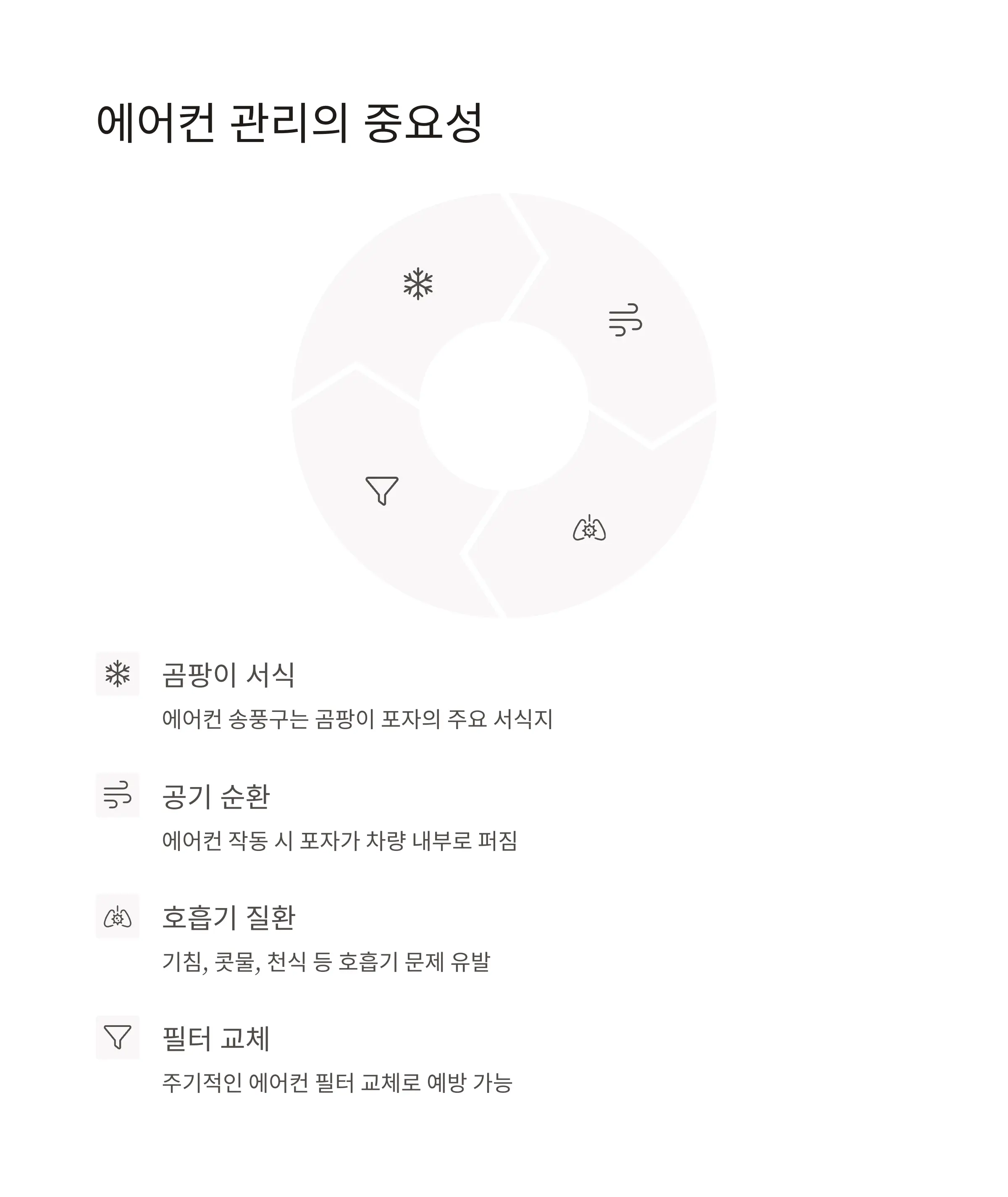 차량내부청소의 필요성 설명
