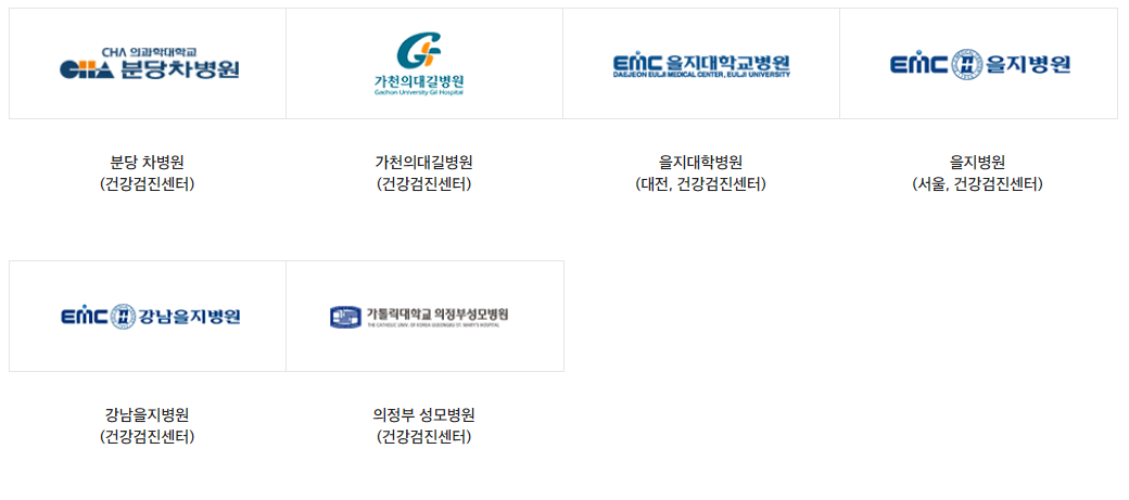 신세계 상품권 사용처