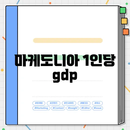 마케도니아 1인당 gdp
