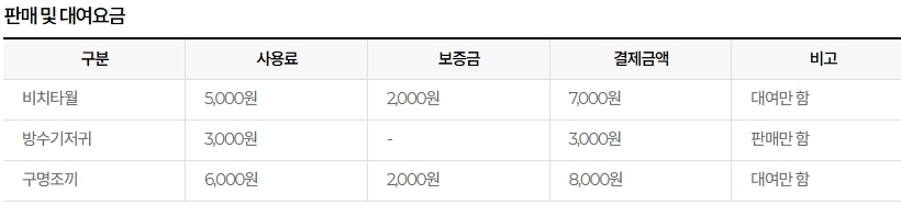 아산/파라다이스/스파/도고/이용정보
