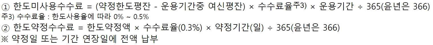 우리은행 우리사장님 개인사업자 대출