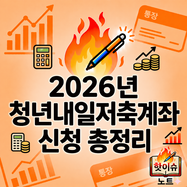 2026년 청년내일저축계좌 신청 총정리 ❘ 대상·조건·신청방법·준비서류 한눈에