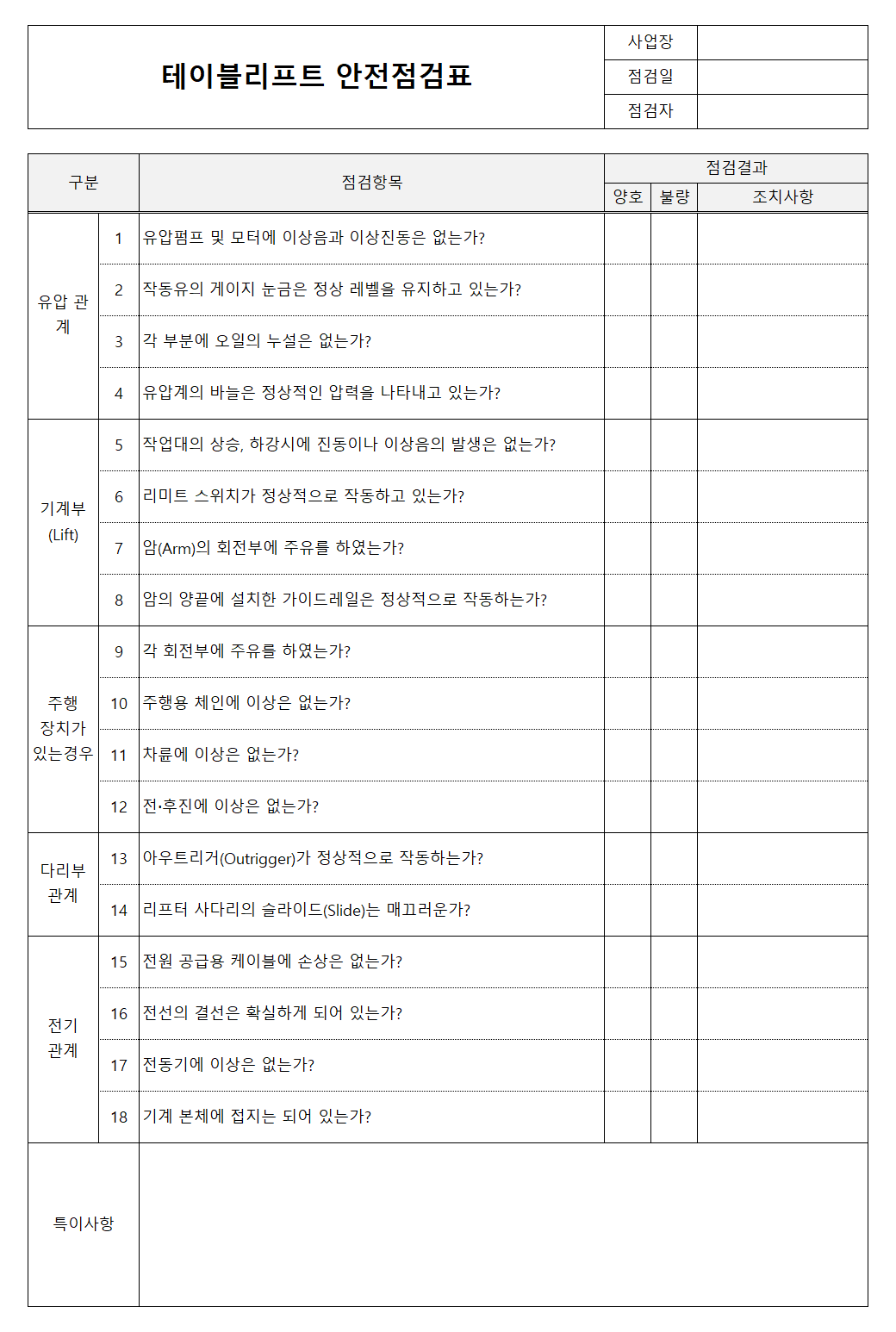 테이블리프트 안전점검표