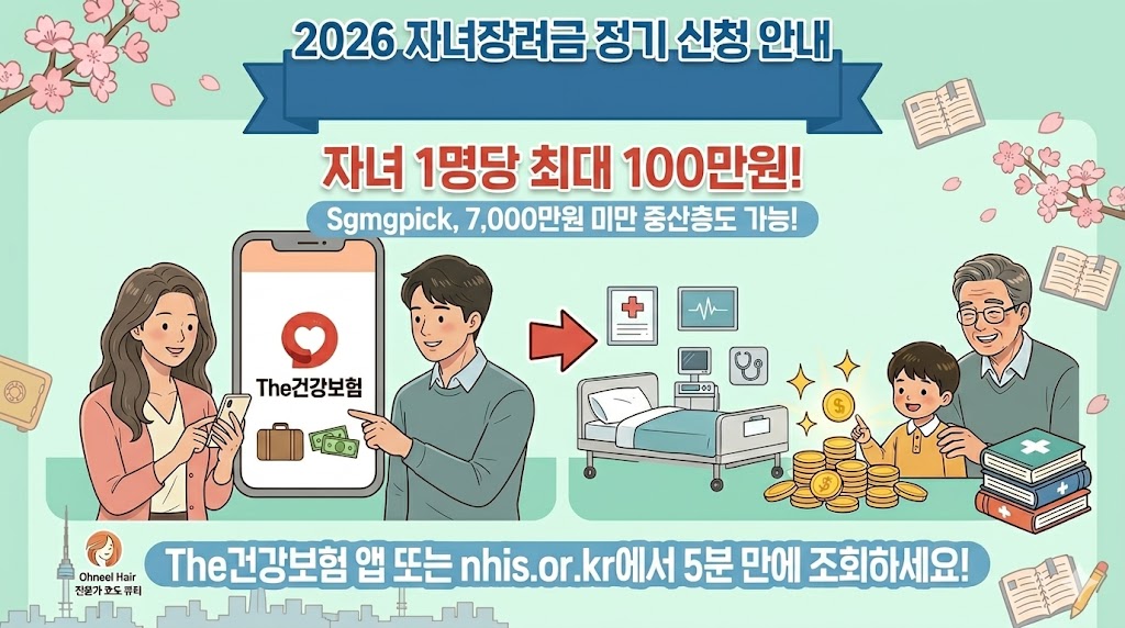 2026 자녀장려금 신청기간 자격 금액 홈택스 신청방법 부양자녀 18세 미만 최대 100만원 5월 신청