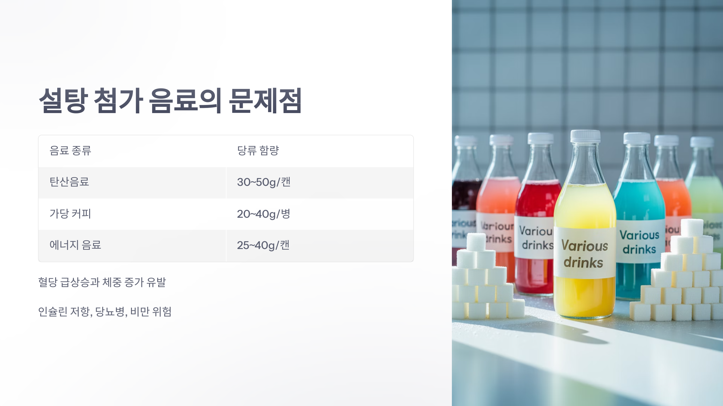 참조-가공육,-설탕-첨가-음료,-고나트륨-간식-3