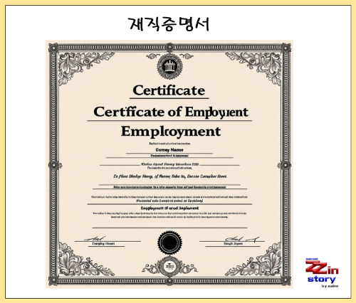 재직증명서