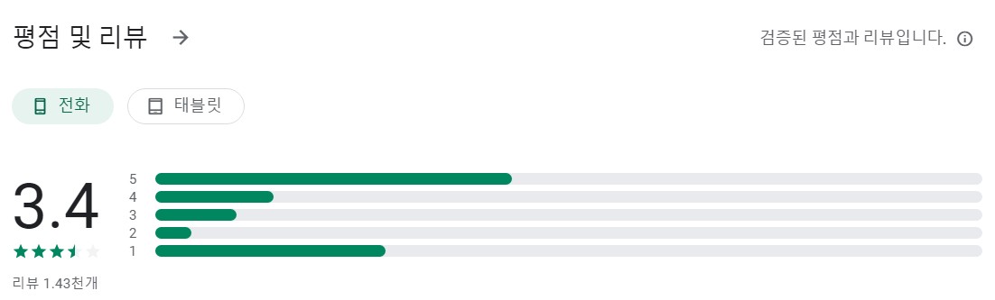 다나와 자동차앱 평가