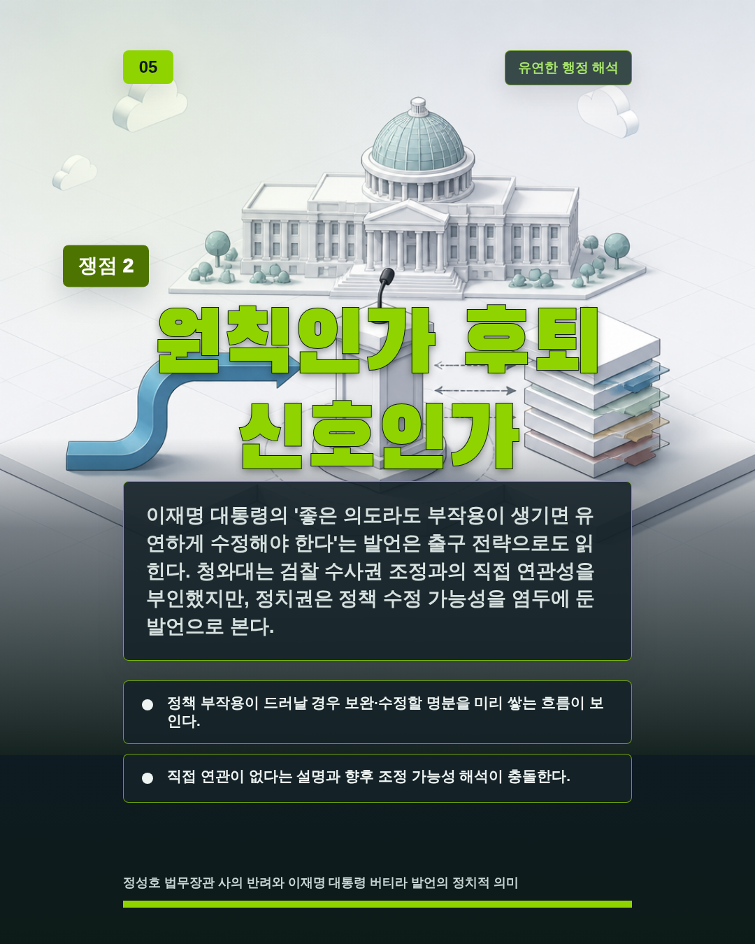 원칙인가 후퇴 신호인가