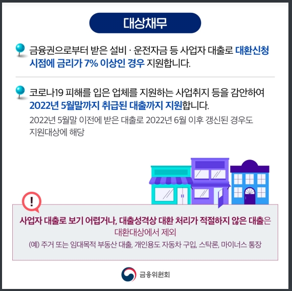 대상채무