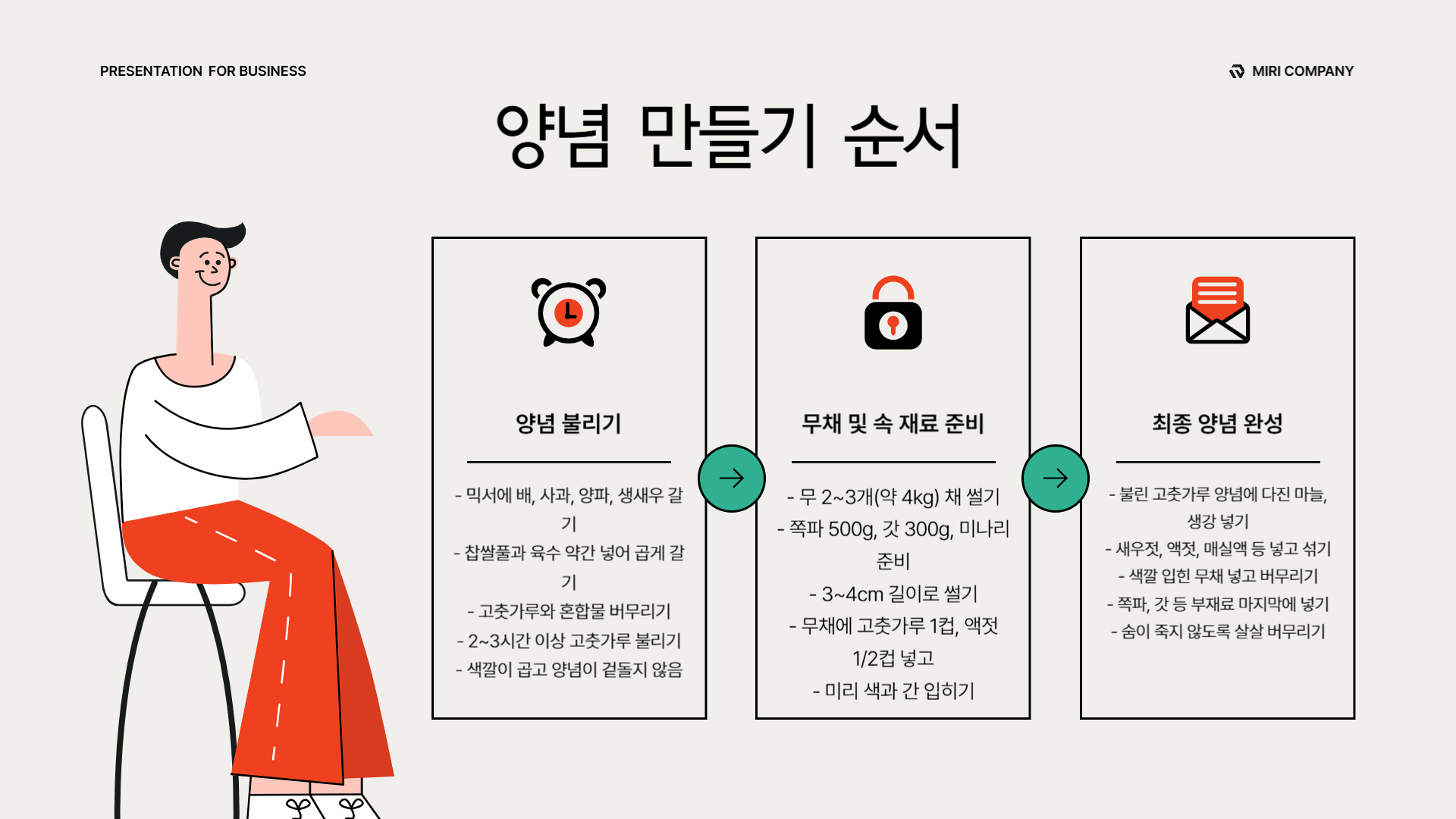 김장김치맛있게담그는법