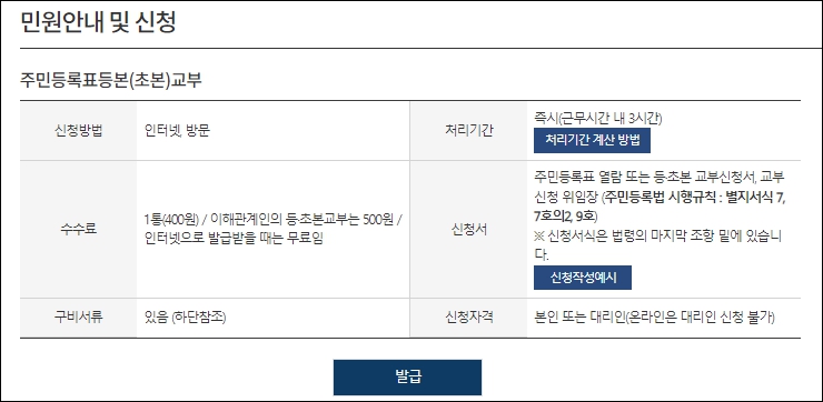 주민등록초본 민원안내