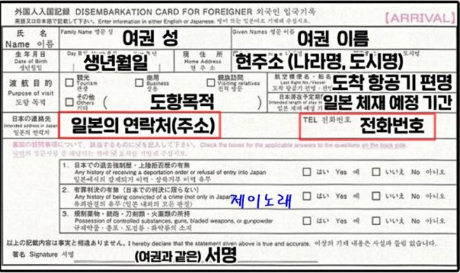일본 출입국신고서 작성방법 및 양식