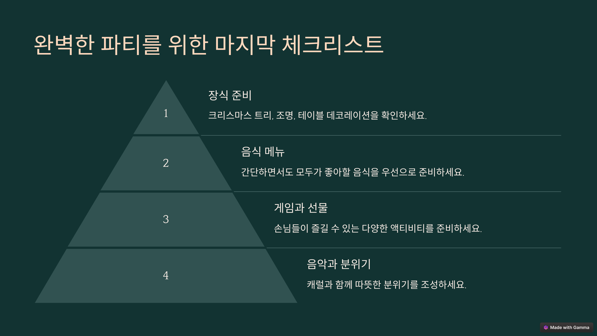 완벽한 크리스마스 파티를 위한 준비 가이드