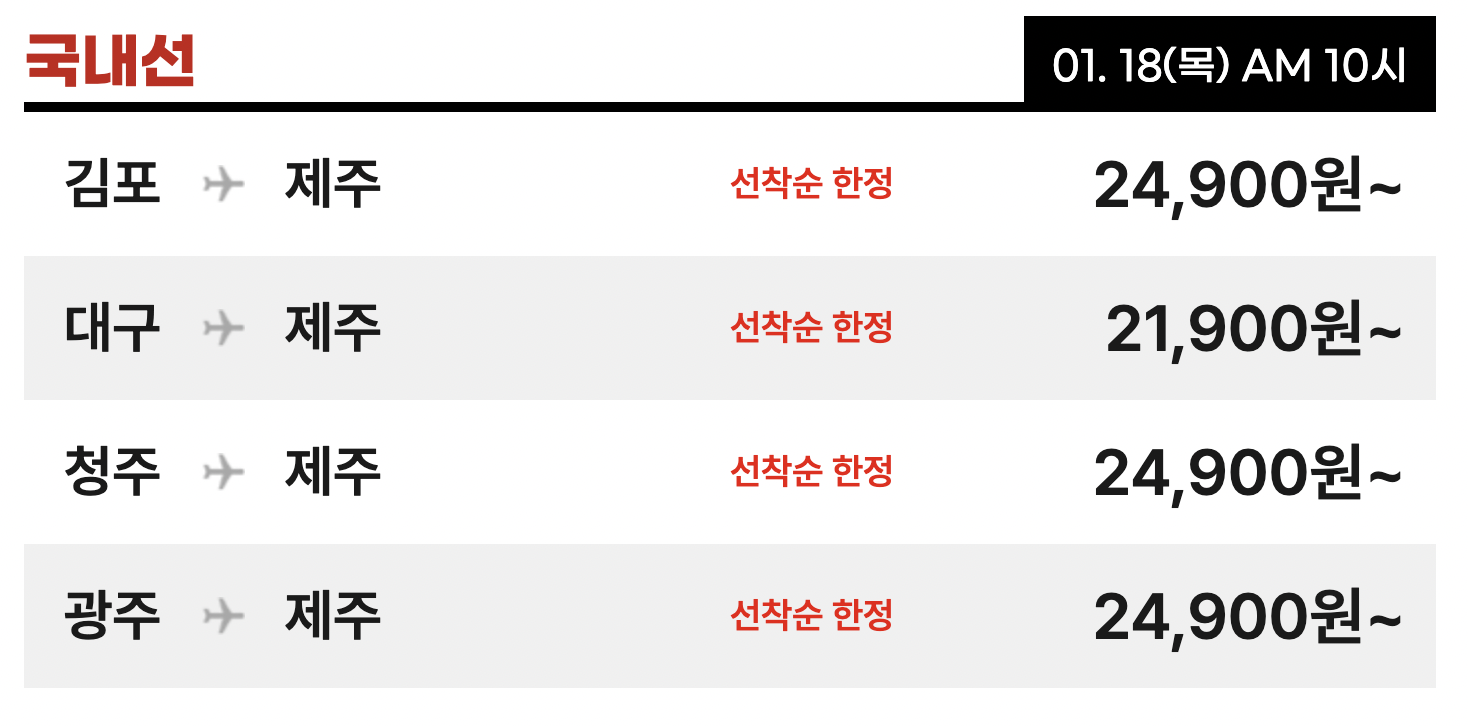 티웨이 메가얼리버드 9