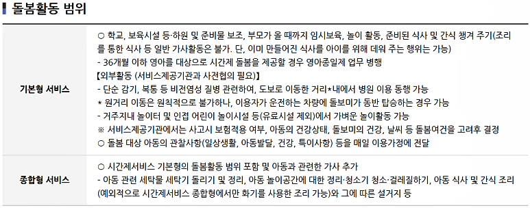 정부 지원 육아 도우미3