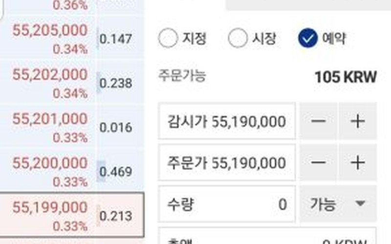 업비트 예약매도, 예약매수 설정 방법 및 수수료 주의사항 정리 - 시각