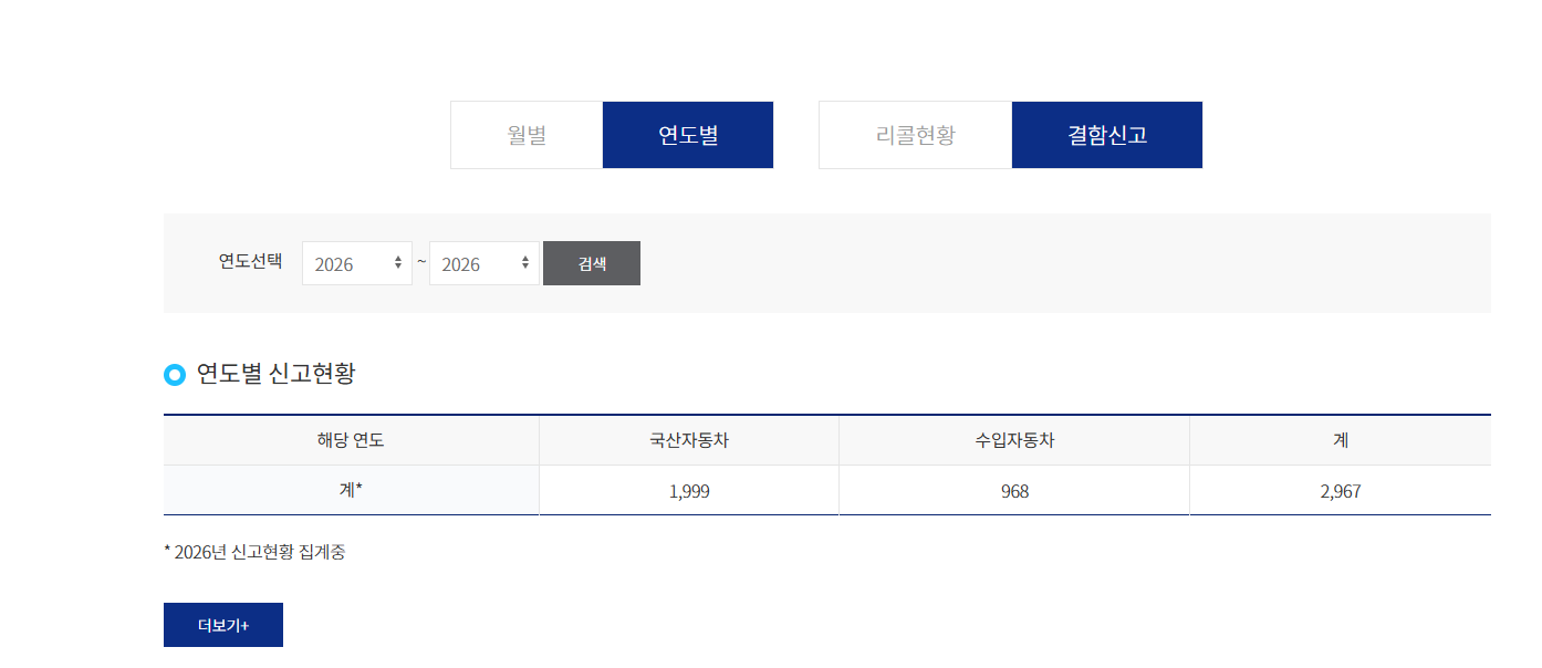 자동차 리콜센터 홈페이지 리콜 종류