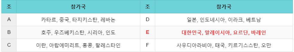해외 축구