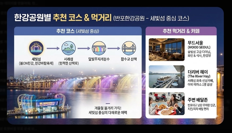 한강공원 겨울 나들이 완벽 가이드 눈썰매·축제 총정리