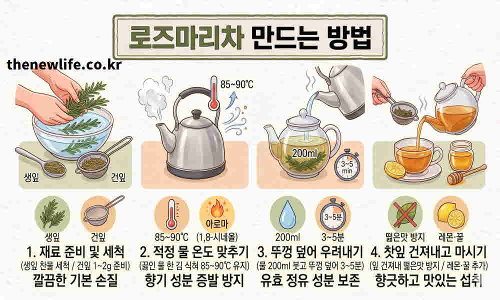 로즈마리차 만드는 방법
