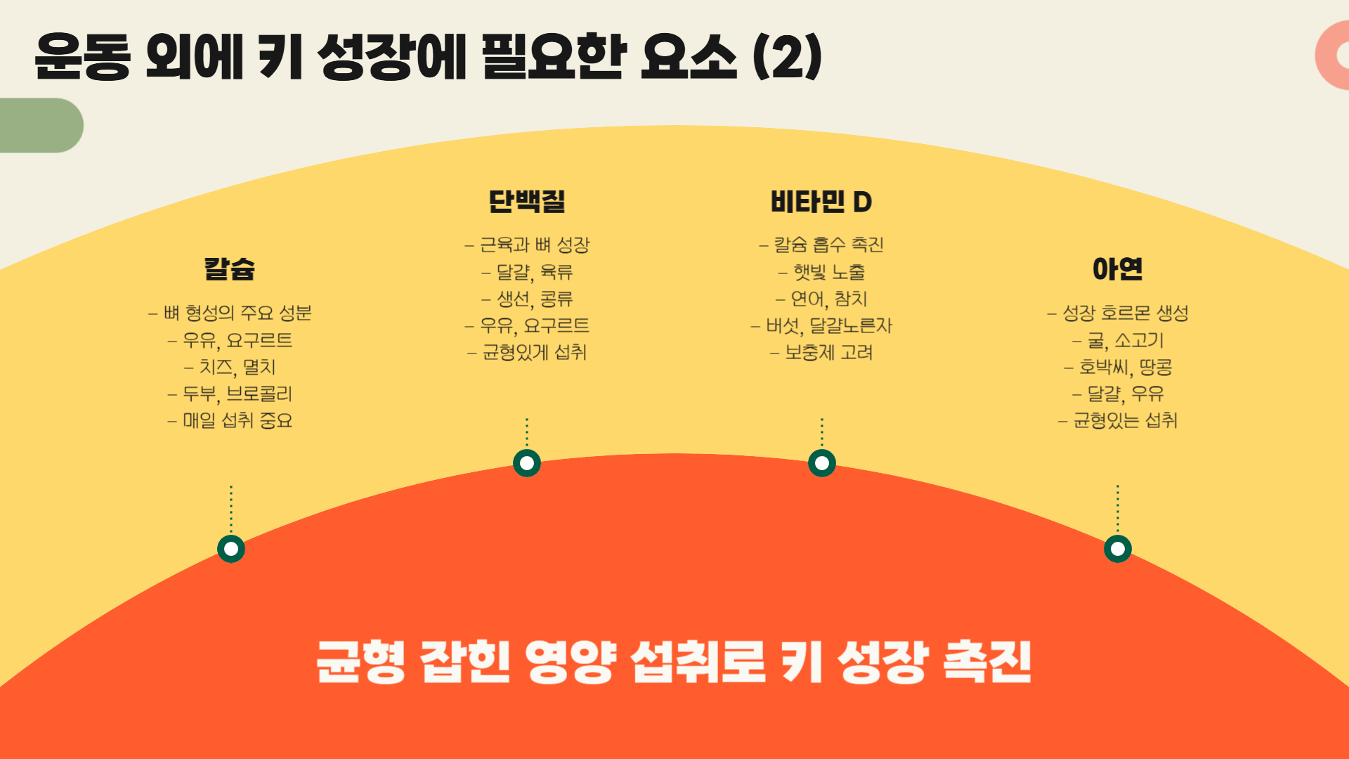 키 크는 데 효과적인 운동