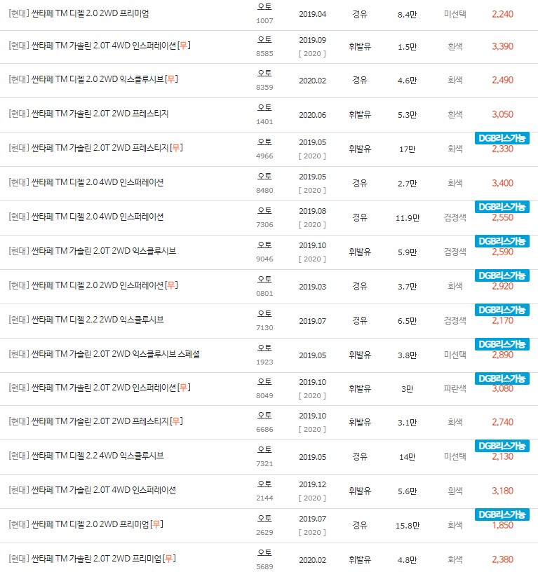 2019~2020년식 싼타페TM 중고차 시세