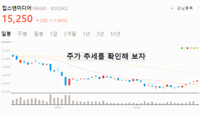 스마트안경 관련주 대장주 테마주 수혜주 TOP7