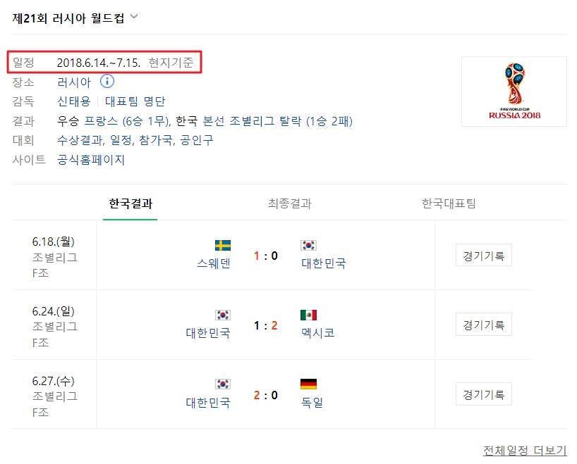 2018년도 러시아월드컵 정보