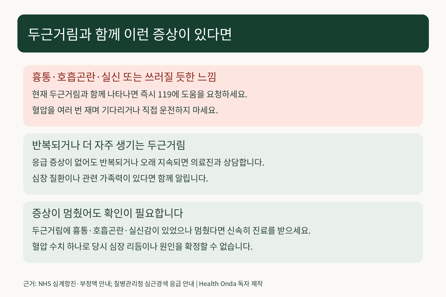 두근거림과 흉통·호흡곤란·실신감이 함께 있으면 즉시119를 요청하는 안내