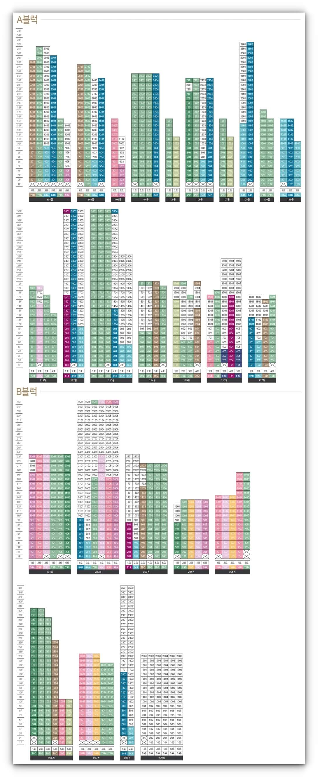 청주사직 단지배치도 및 동ㆍ호수배치도 안내