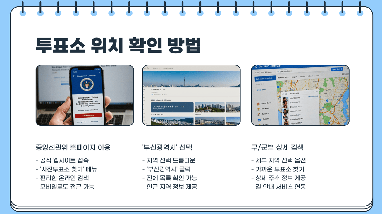 제21대 대선 부산 사전투표소 206곳 안내