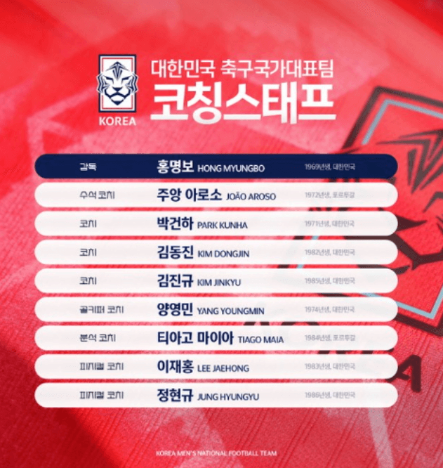 월드컵 3차예선