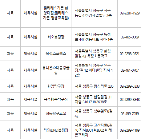 성동구 문화누리카드 사용처