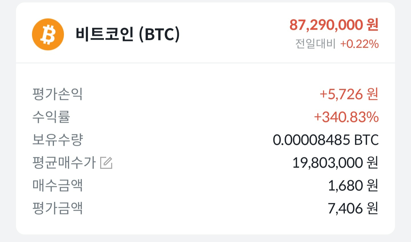 비트코인-수익율