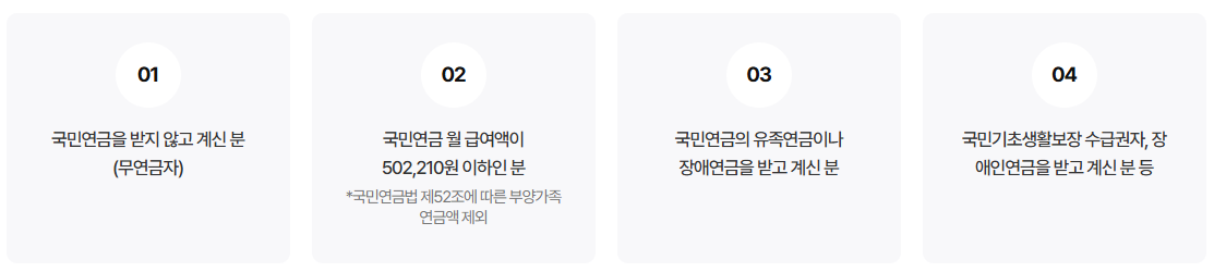 기초연금과 노령연금 차이와 중복 수령 총정리