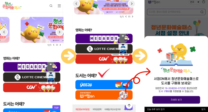 청년문화예술패스로 책도 살 수 있다&hellip;도서 구매 방법 총정리