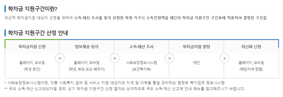 학자금 지원구간 산정 안내 이미지