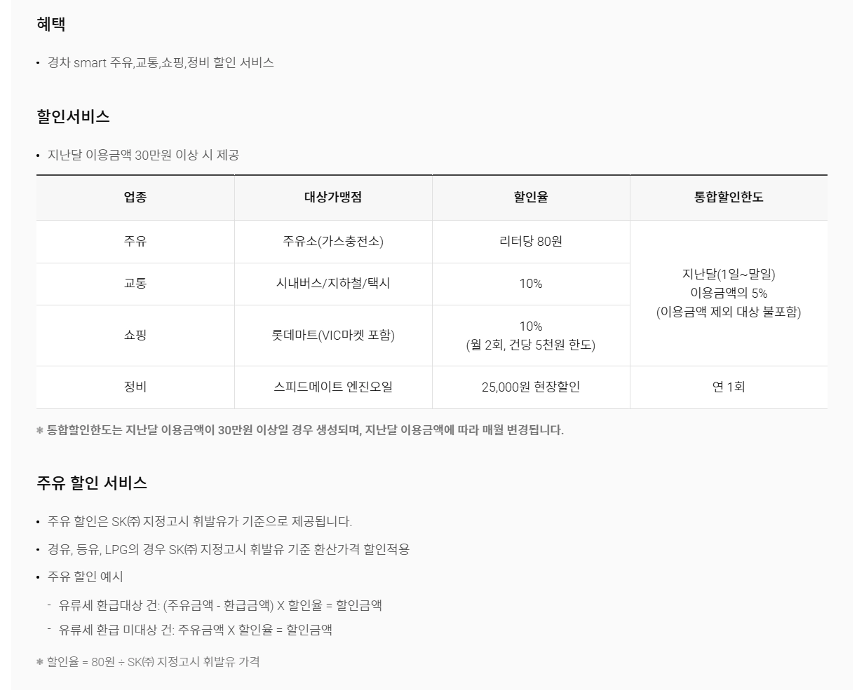 주유비 지원 카드 추천
