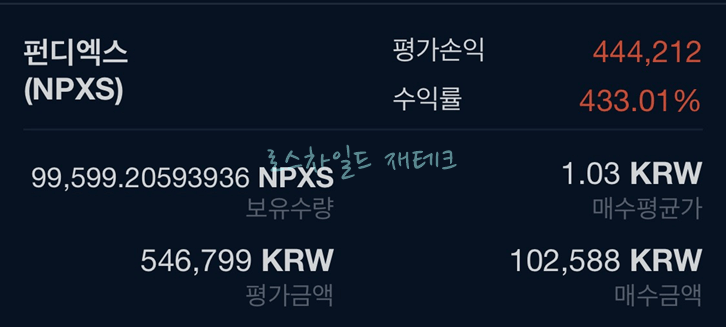 펀디엑스-수익율