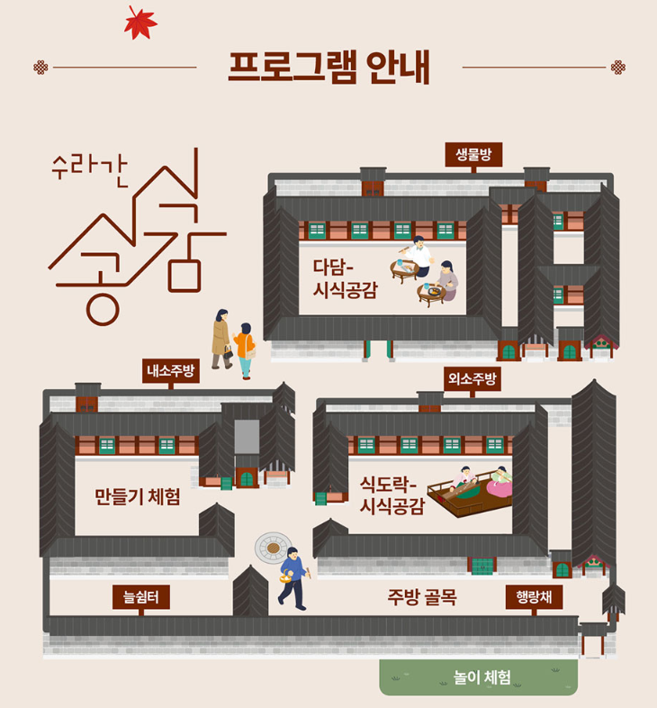 경복궁 수라간 시식공감