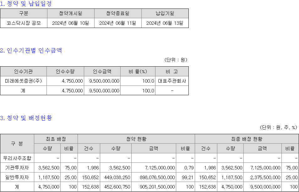 미래에셋비전스팩5호 청약