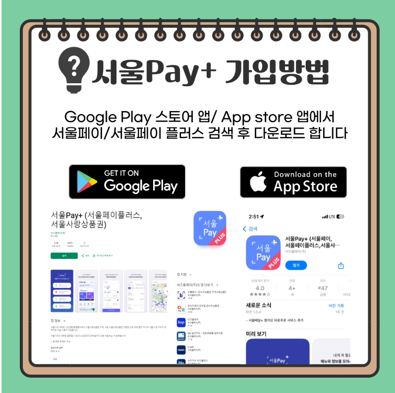 추석 서울사랑상품권(자치구별), 발행일정/구매방법/소득공제