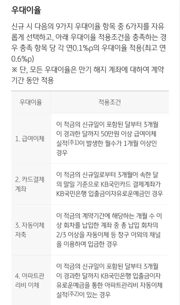 KB-내맘대로-적금-우대-이율-조건