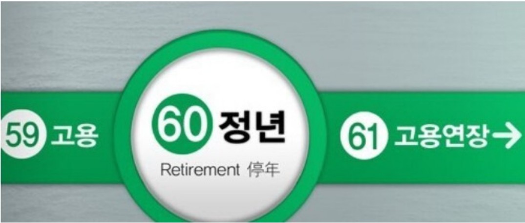 정년연장-65세-시행시기