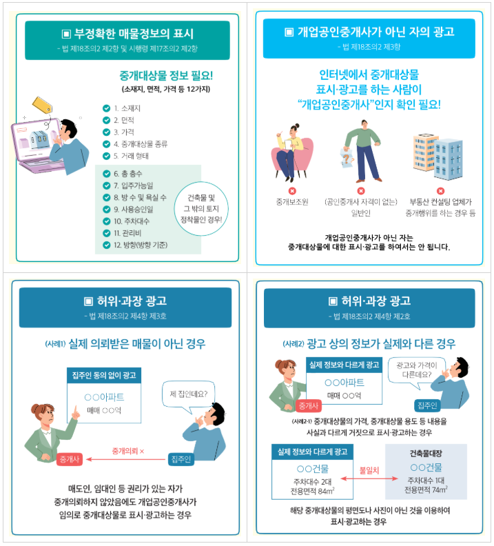 ▲ 인터넷 중개대상물 표시,광고 주요 허위매물 유형 (출처 : 국토교통부)