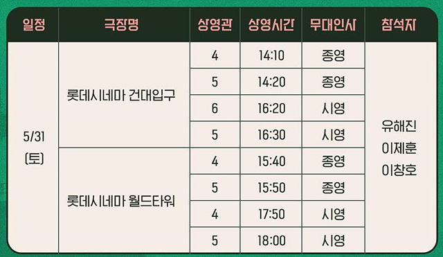 소주전쟁 줄거리 후기 실화 무대인사 감독 쿠키영상