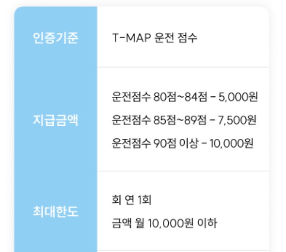 경기도 기후행동 기회소득